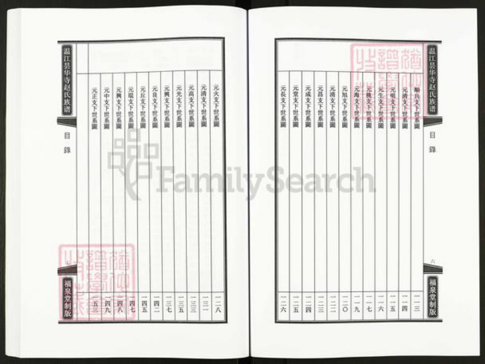 四川省成都市温江区赵氏福泉堂族谱-温江昙华寺赵氏族谱.pdf电子版插图4