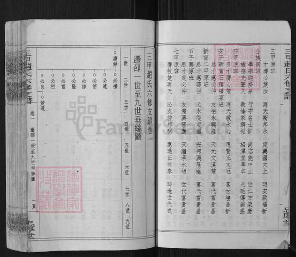 湖南省邵阳市赵氏忠厚堂族谱-万安三甲赵氏六修支谱.pdf电子版插图3