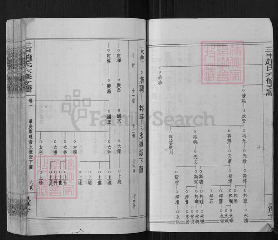 湖南省邵阳市赵氏忠厚堂族谱-万安三甲赵氏六修支谱.pdf电子版插图4