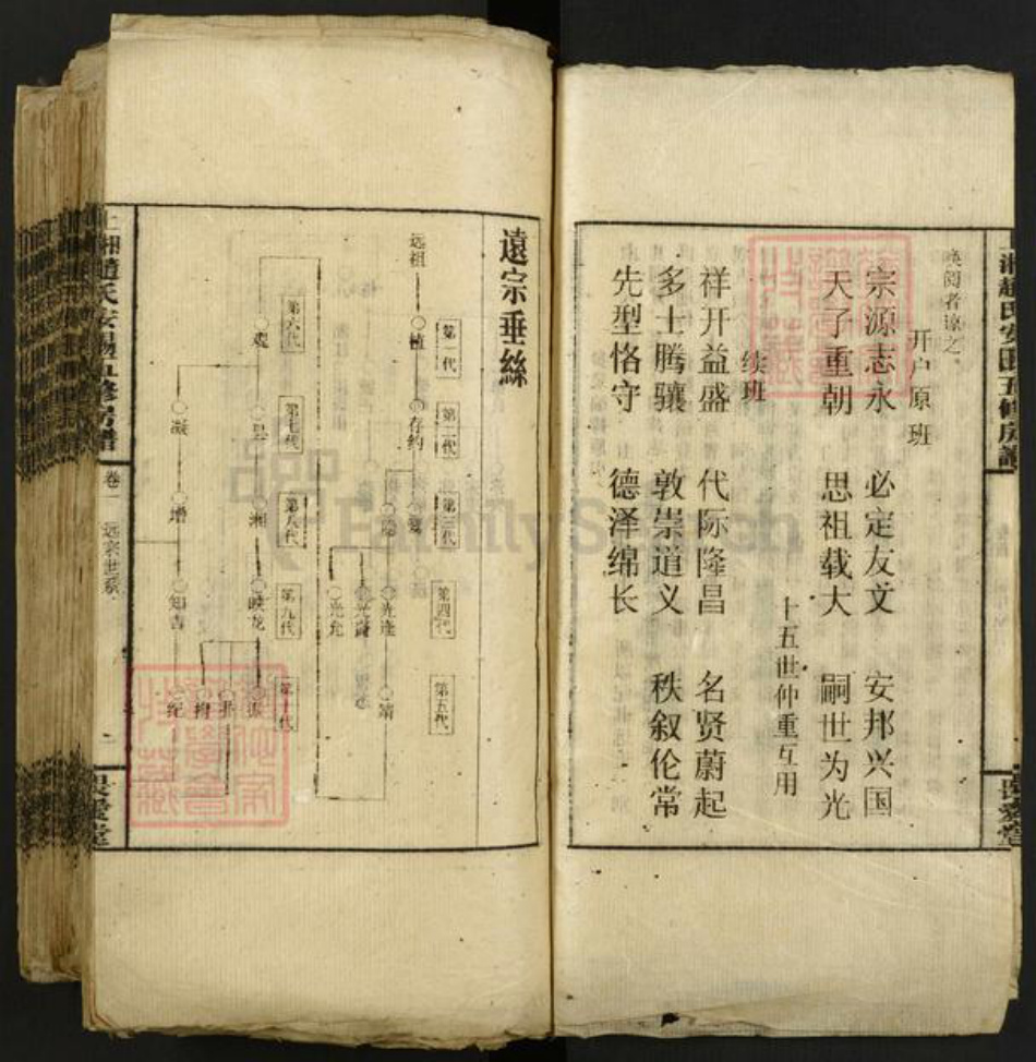 湖南省娄底市双峰县花门镇赵氏畏爱堂族谱-上湘赵氏安阳五修房谱.pdf电子版插图3 湖南省娄底市双峰县花门镇赵氏畏爱堂族谱-上湘赵氏安阳五修房谱.pdf电子版插图3