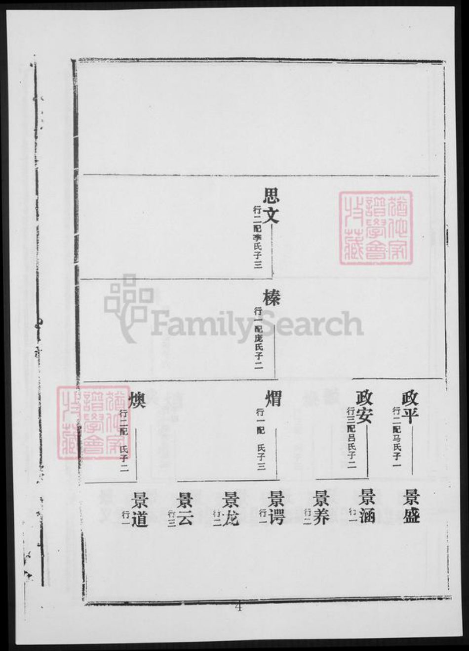 山东省枣庄市滕州市赵氏族谱-赵氏族谱二支.pdf电子版插图4
