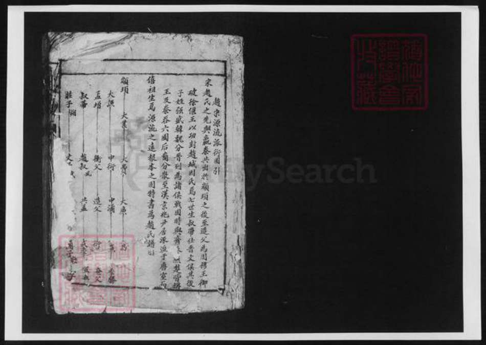 浙江省温州市赵氏族谱-赵氏宗谱.pdf电子版插图1