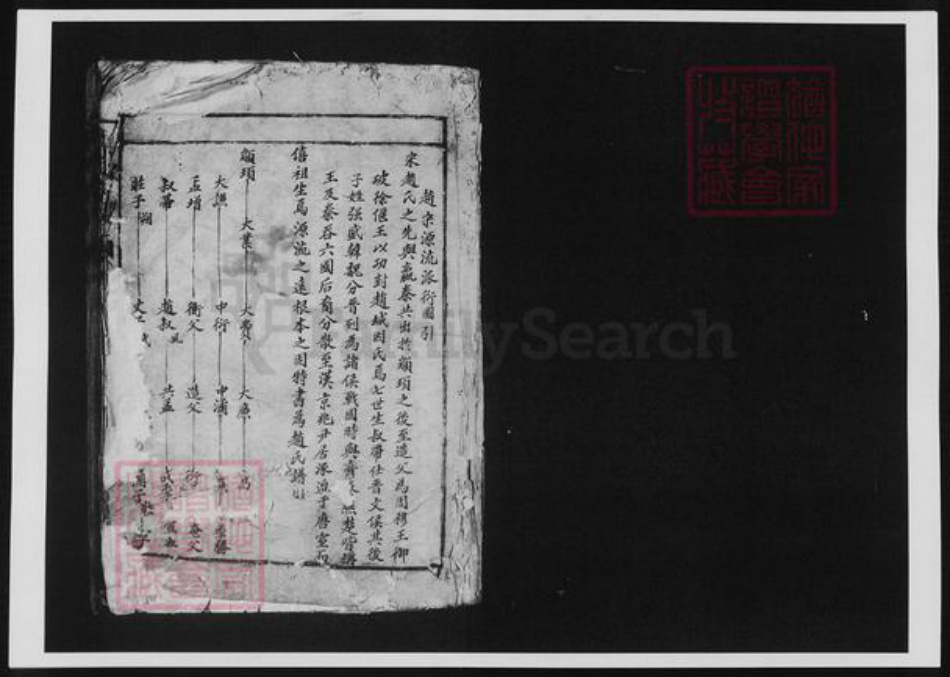 浙江省温州市赵氏族谱-赵氏宗谱.pdf电子版插图2