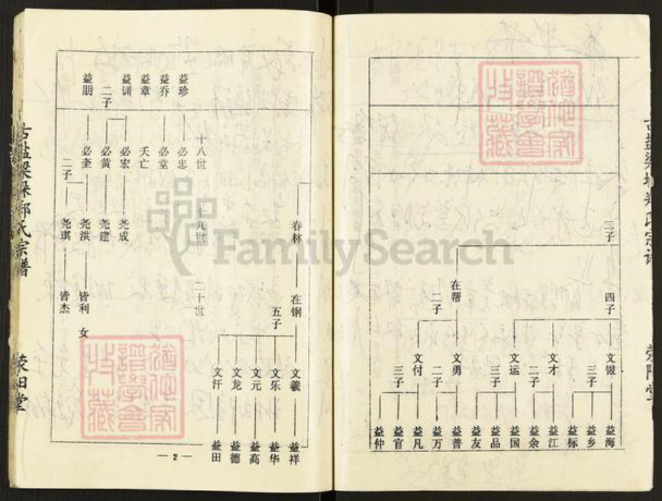 江苏省盐城市东台市梁垛镇郑氏荥阳堂族谱-古盐梁垛郑氏宗谱.pdf电子版插图2