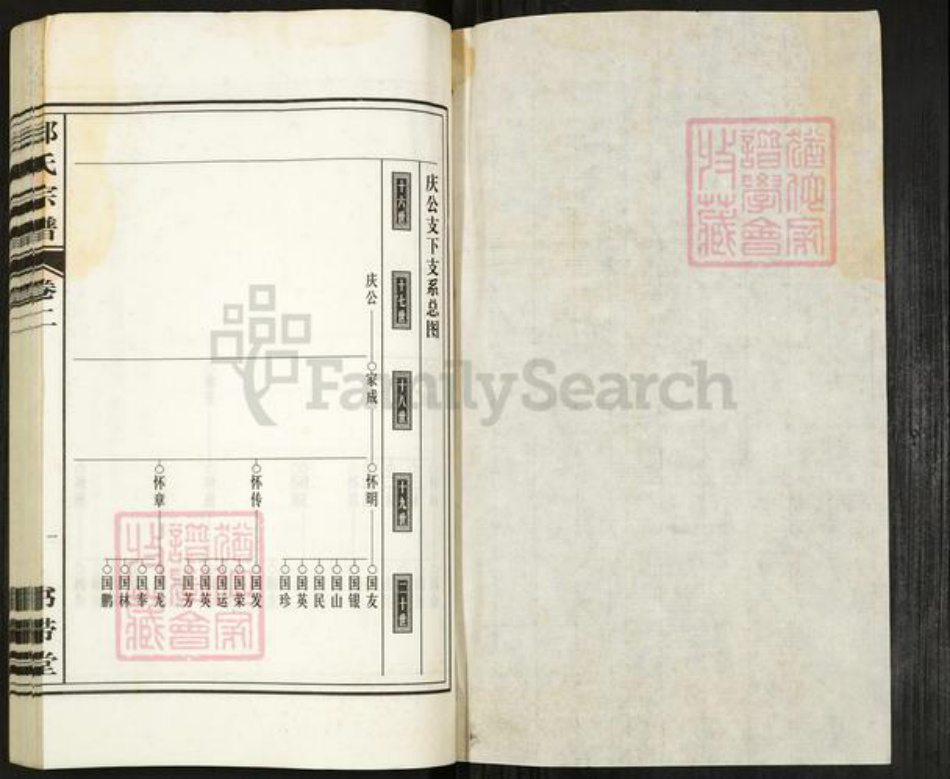 安徽省合肥市郑氏书带堂族谱-郑氏宗谱.pdf电子版插图1