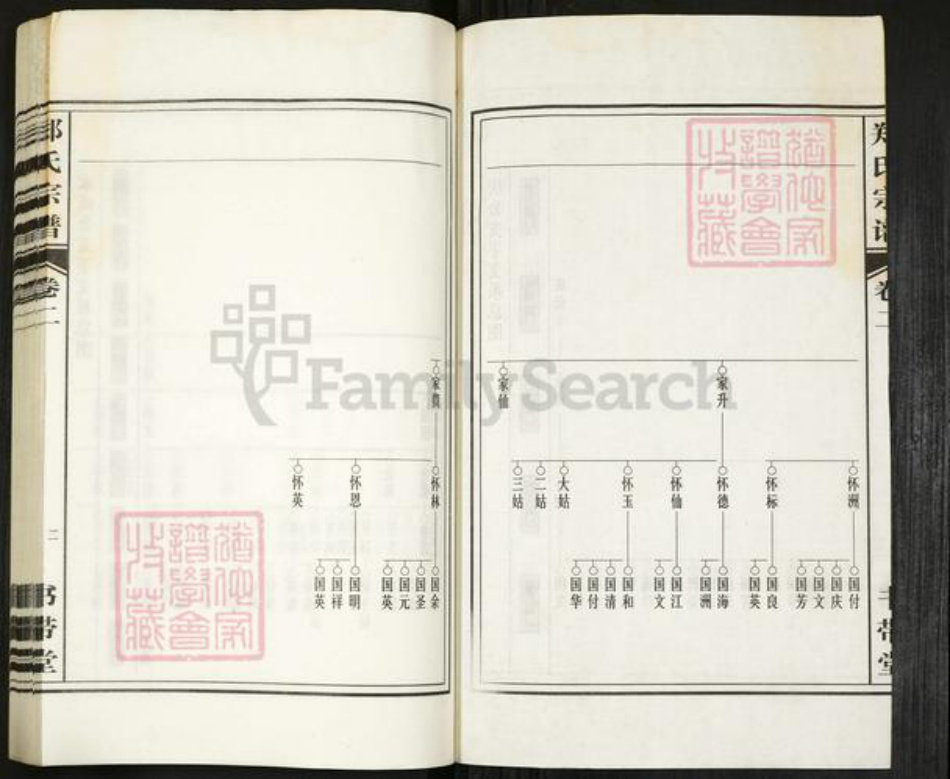 安徽省合肥市郑氏书带堂族谱-郑氏宗谱.pdf电子版插图2