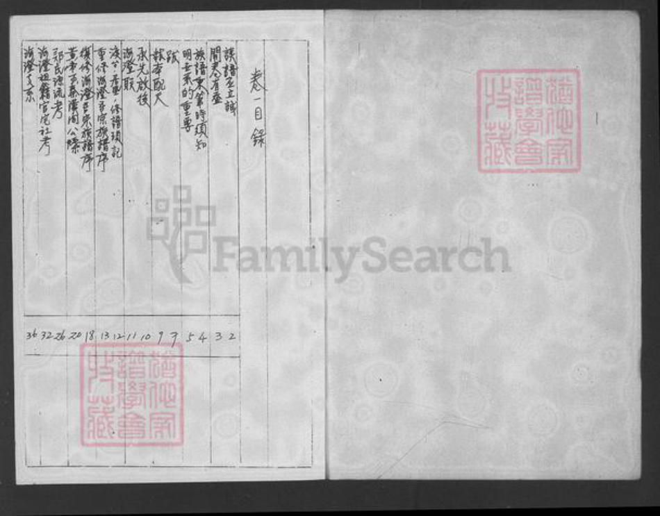 湖南省衡阳市衡南县隆市郑氏族谱-海澄吾宗族谱.pdf电子版插图5