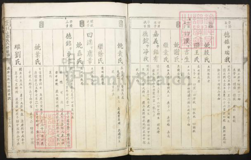 江西省赣州市信丰县郑氏荣阳堂族谱-信邑芹采郑氏六修族谱.pdf电子版插图2