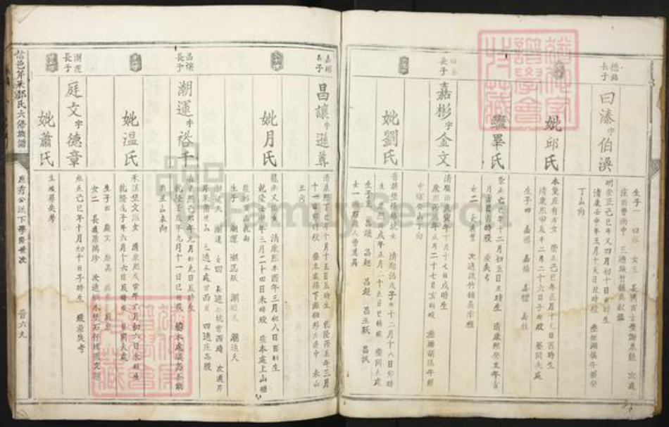 江西省赣州市信丰县郑氏荣阳堂族谱-信邑芹采郑氏六修族谱.pdf电子版插图3