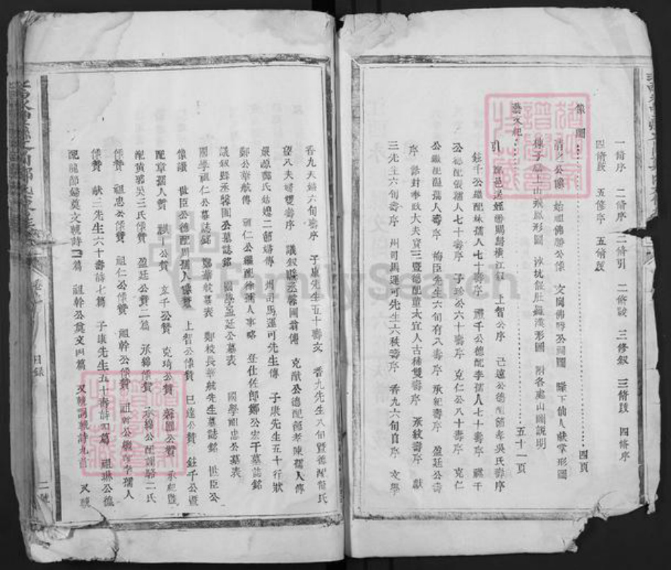 江西省吉安市永丰县郑氏族谱-江西永丰县文岗郑氏六修族谱.pdf电子版插图3