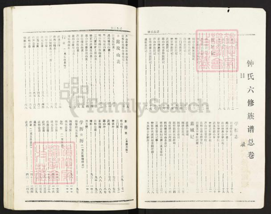 湖南省邵阳市新邵县钟氏族谱-钟氏族谱.pdf电子版插图2