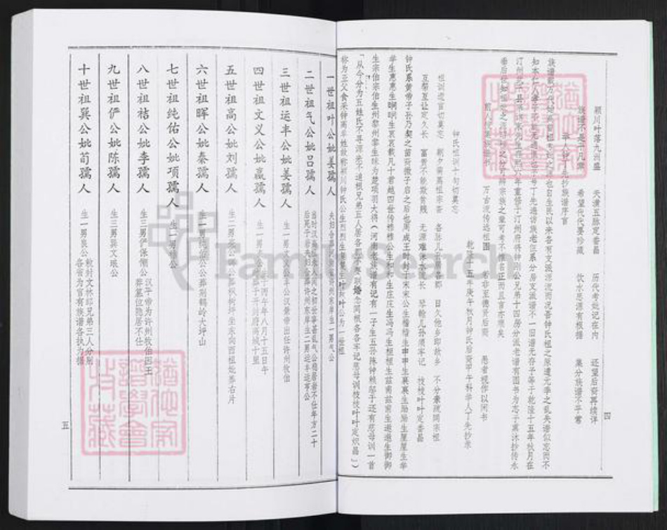 广东省梅州市兴宁市黄陂镇钟氏颖川堂族谱-颖川堂钟氏族谱.pdf电子版插图5