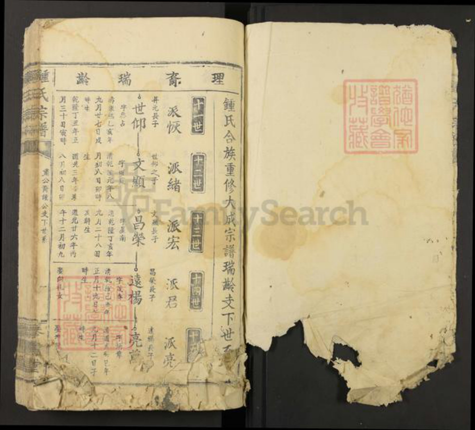 福建省福州市长乐区钟氏琴书堂族谱-钟氏宗谱.pdf电子版插图1 福建省福州市长乐区钟氏琴书堂族谱-钟氏宗谱.pdf电子版插图1