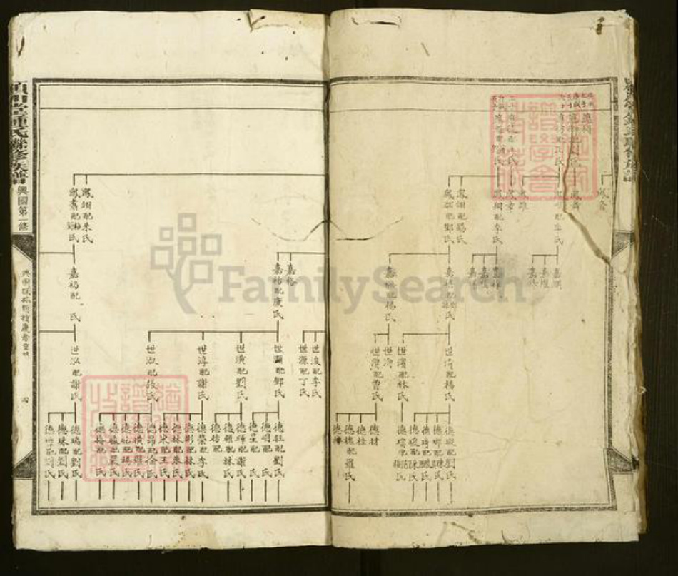 江西省赣州市兴国县潋江镇钟氏族谱-颍川堂钟氏联修总谱.pdf电子版插图5 江西省赣州市兴国县潋江镇钟氏族谱-颍川堂钟氏联修总谱.pdf电子版插图5
