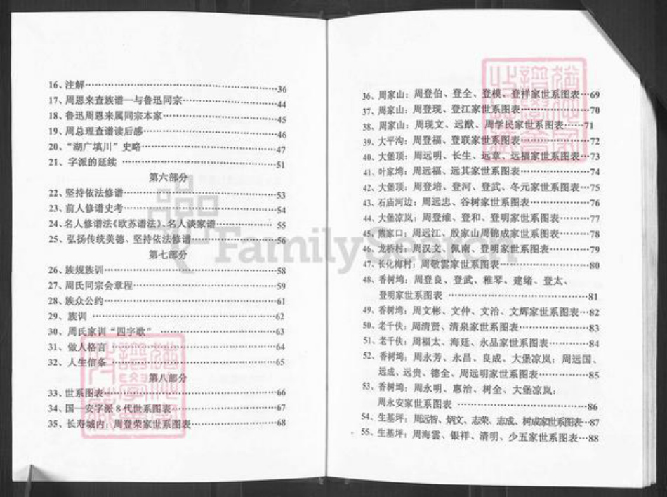 重庆市长寿区长寿周氏族谱-江南周氏族谱.pdf电子版插图3