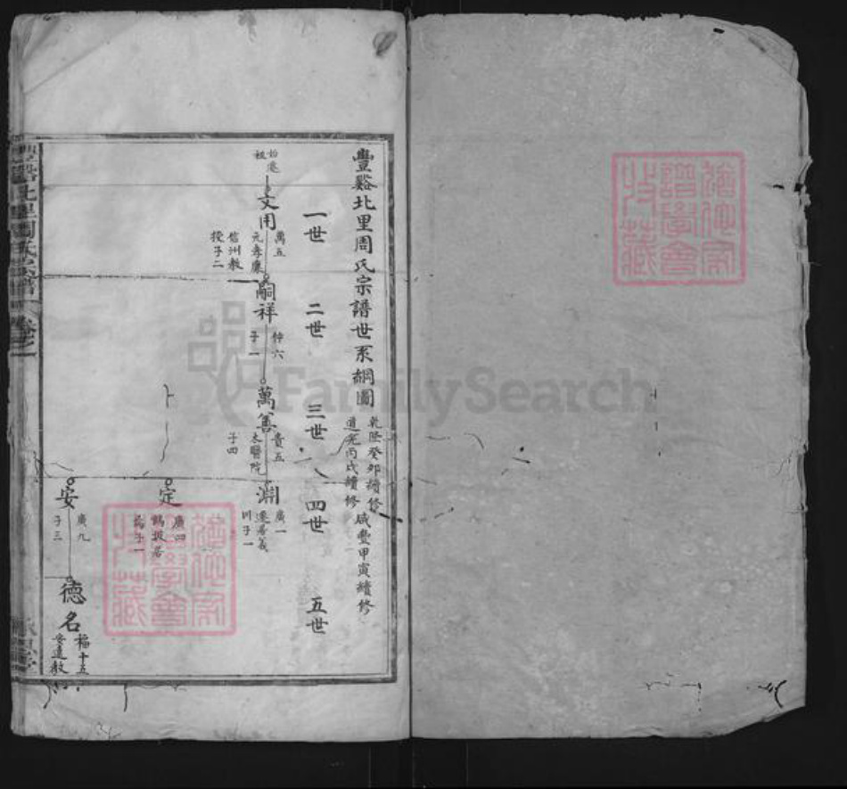 江西省上饶市广丰区周氏承恩堂族谱-丰谿北里周氏宗谱.pdf电子版插图1 江西省上饶市广丰区周氏承恩堂族谱-丰谿北里周氏宗谱.pdf电子版插图1