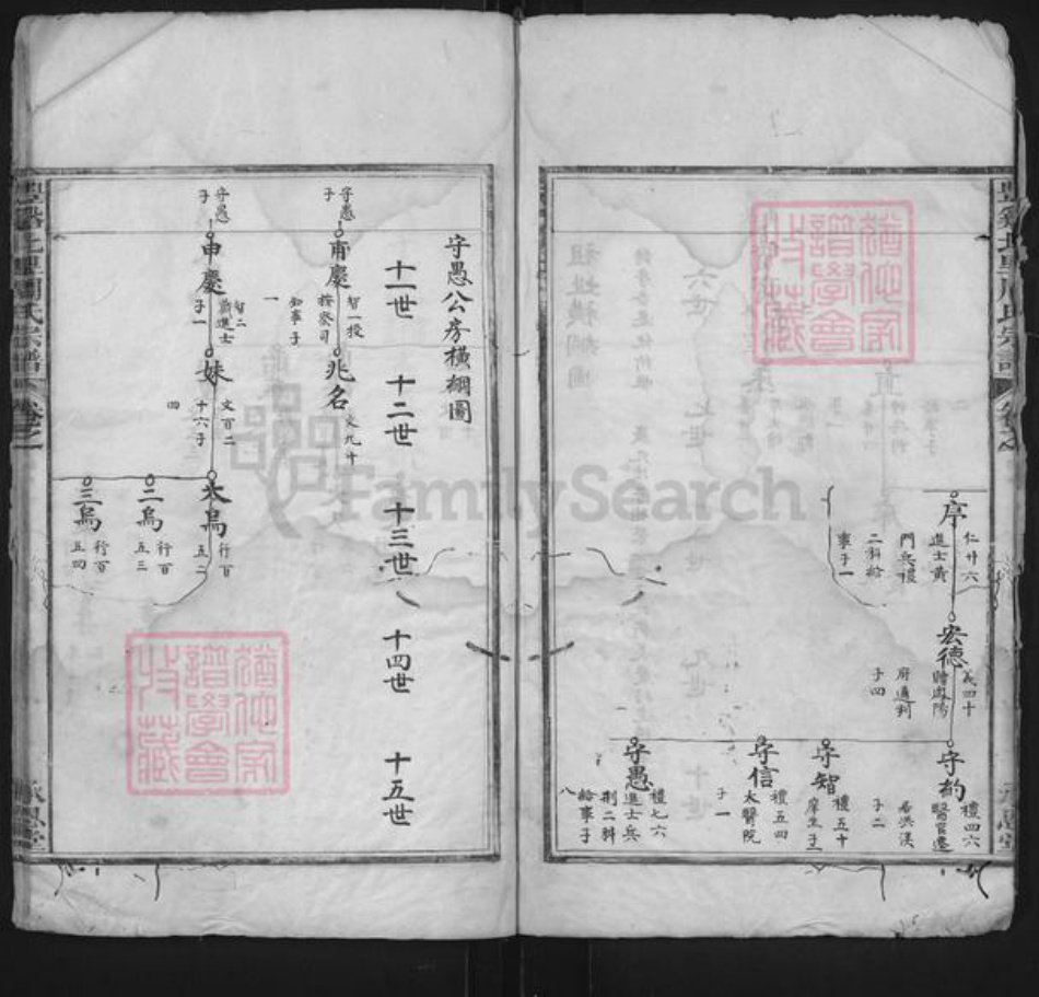 江西省上饶市广丰区周氏承恩堂族谱-丰谿北里周氏宗谱.pdf电子版插图3 江西省上饶市广丰区周氏承恩堂族谱-丰谿北里周氏宗谱.pdf电子版插图3