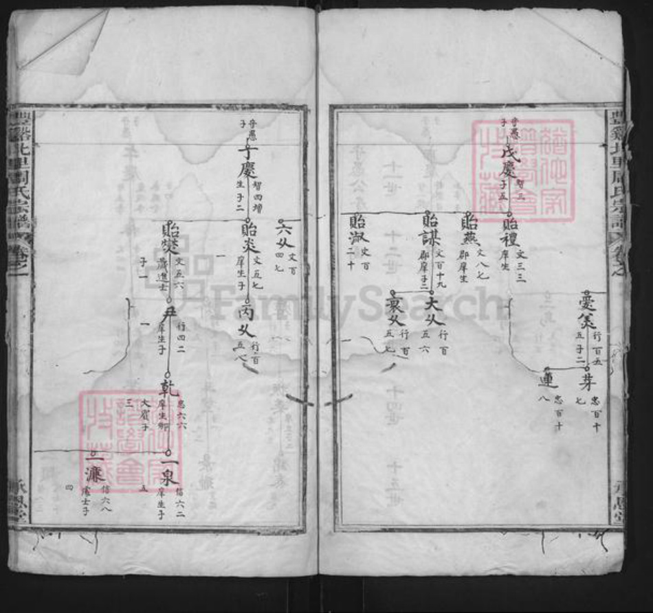 江西省上饶市广丰区周氏承恩堂族谱-丰谿北里周氏宗谱.pdf电子版插图4 江西省上饶市广丰区周氏承恩堂族谱-丰谿北里周氏宗谱.pdf电子版插图4