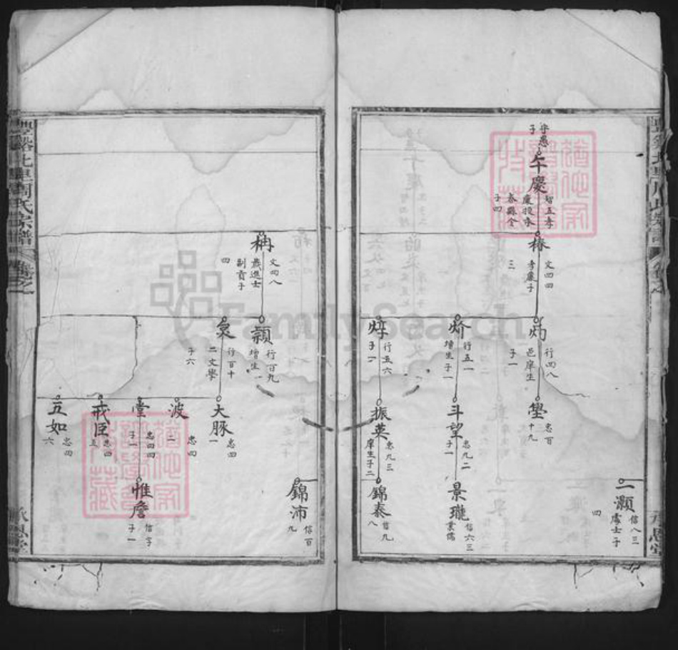 江西省上饶市广丰区周氏承恩堂族谱-丰谿北里周氏宗谱.pdf电子版插图5 江西省上饶市广丰区周氏承恩堂族谱-丰谿北里周氏宗谱.pdf电子版插图5