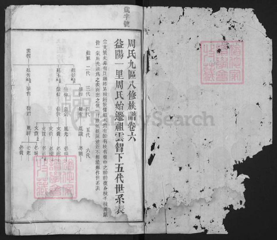 湖南省益阳市周氏族谱-周氏世谱.pdf电子版插图1