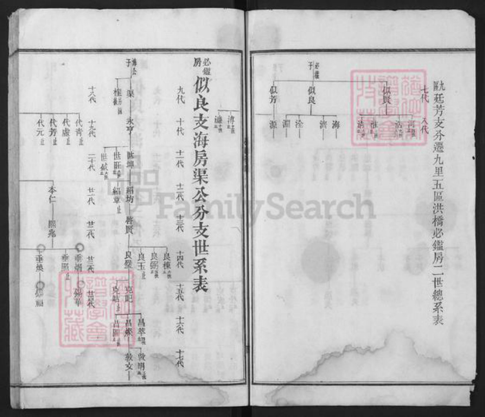 湖南省益阳市周氏族谱-周氏世谱.pdf电子版插图4