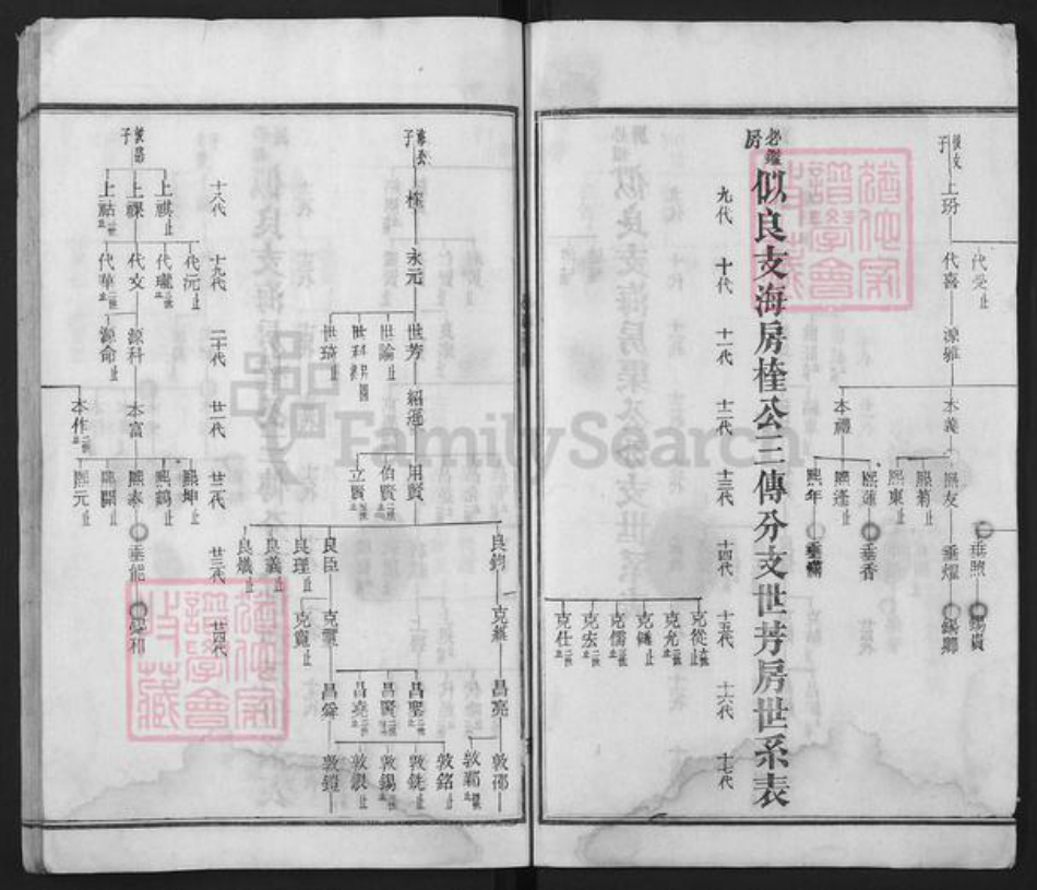 湖南省益阳市周氏族谱-周氏世谱.pdf电子版插图5