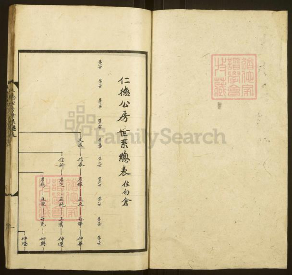 湖南省邵阳市武冈市武冈周氏族谱-周氏合修族谱.pdf电子版插图1