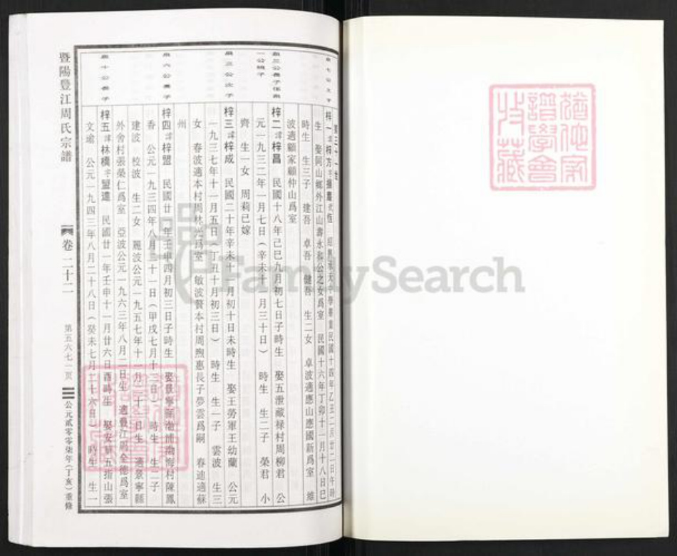 浙江省绍兴诸暨市暨阳街道周氏族谱-暨阳丰江周氏宗谱.pdf电子版插图1