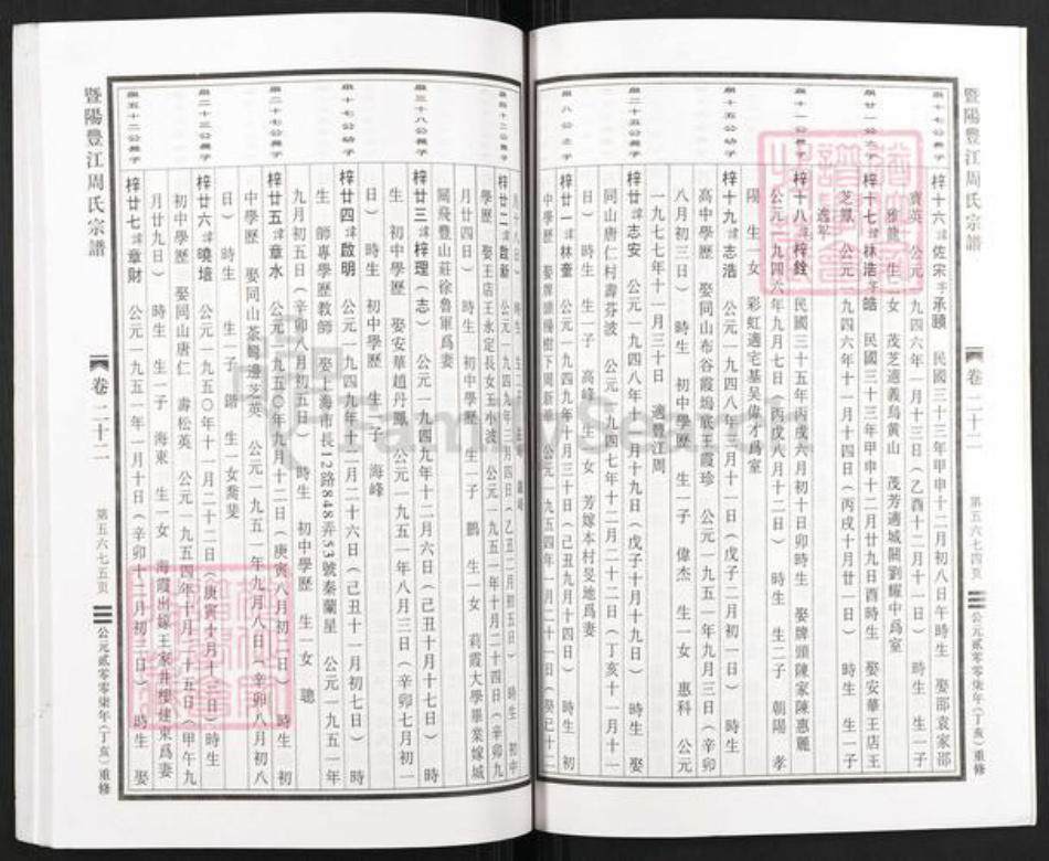 浙江省绍兴诸暨市暨阳街道周氏族谱-暨阳丰江周氏宗谱.pdf电子版插图3