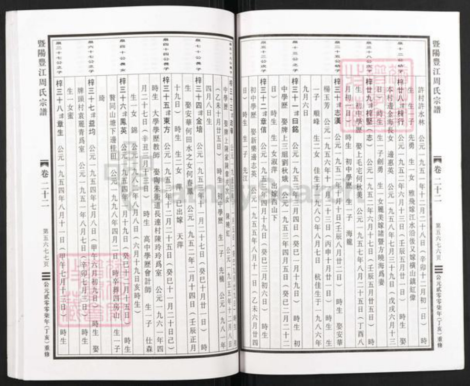 浙江省绍兴诸暨市暨阳街道周氏族谱-暨阳丰江周氏宗谱.pdf电子版插图4