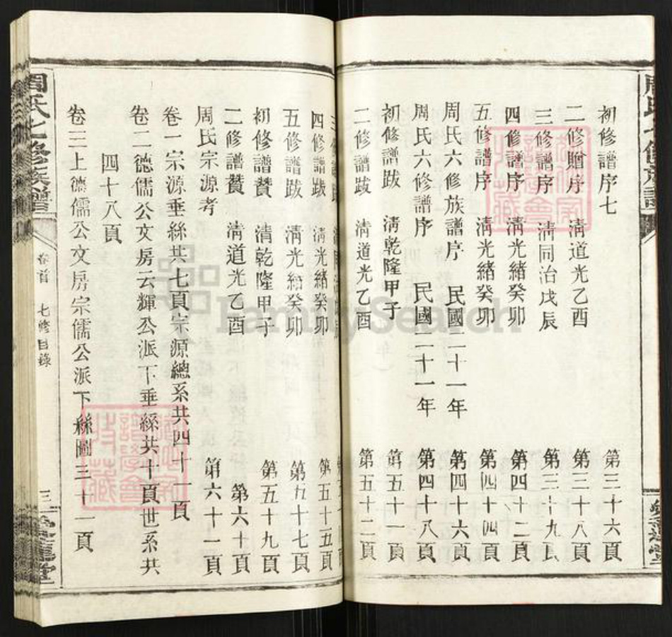 湖南省长沙市宁乡市道林镇周氏爱莲堂族谱-周氏七修族谱.pdf电子版插图4 湖南省长沙市宁乡市道林镇周氏爱莲堂族谱-周氏七修族谱.pdf电子版插图4