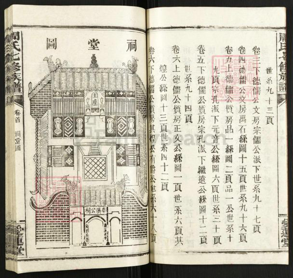 湖南省长沙市宁乡市道林镇周氏爱莲堂族谱-周氏七修族谱.pdf电子版插图5 湖南省长沙市宁乡市道林镇周氏爱莲堂族谱-周氏七修族谱.pdf电子版插图5