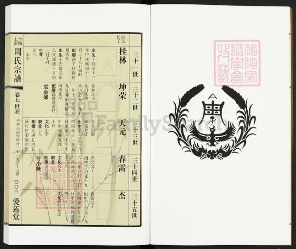 江苏省常州市天宁区周氏爱莲堂族谱-兰陵上雷周氏宗谱.pdf电子版插图4