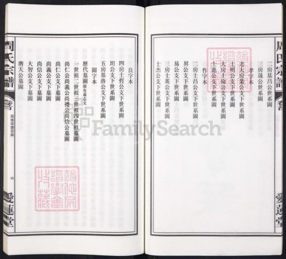 安徽省合肥市周氏族谱-周氏宗谱.合肥东乡周氏宗谱四修.pdf电子版插图5 安徽省合肥市周氏族谱-周氏宗谱.合肥东乡周氏宗谱四修.pdf电子版插图5