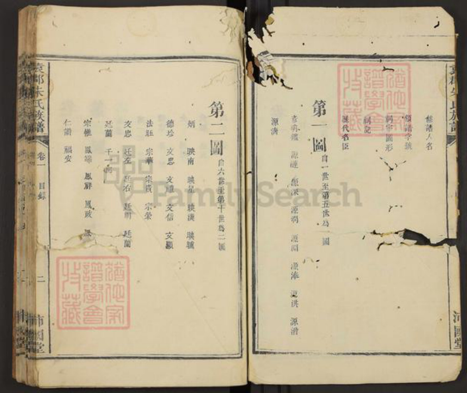 广东省梅州市朱氏沛国堂族谱-袁郡朱氏族谱.pdf电子版插图2 广东省梅州市朱氏沛国堂族谱-袁郡朱氏族谱.pdf电子版插图2