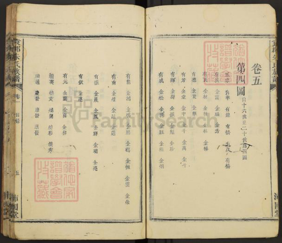 广东省梅州市朱氏沛国堂族谱-袁郡朱氏族谱.pdf电子版插图5 广东省梅州市朱氏沛国堂族谱-袁郡朱氏族谱.pdf电子版插图5