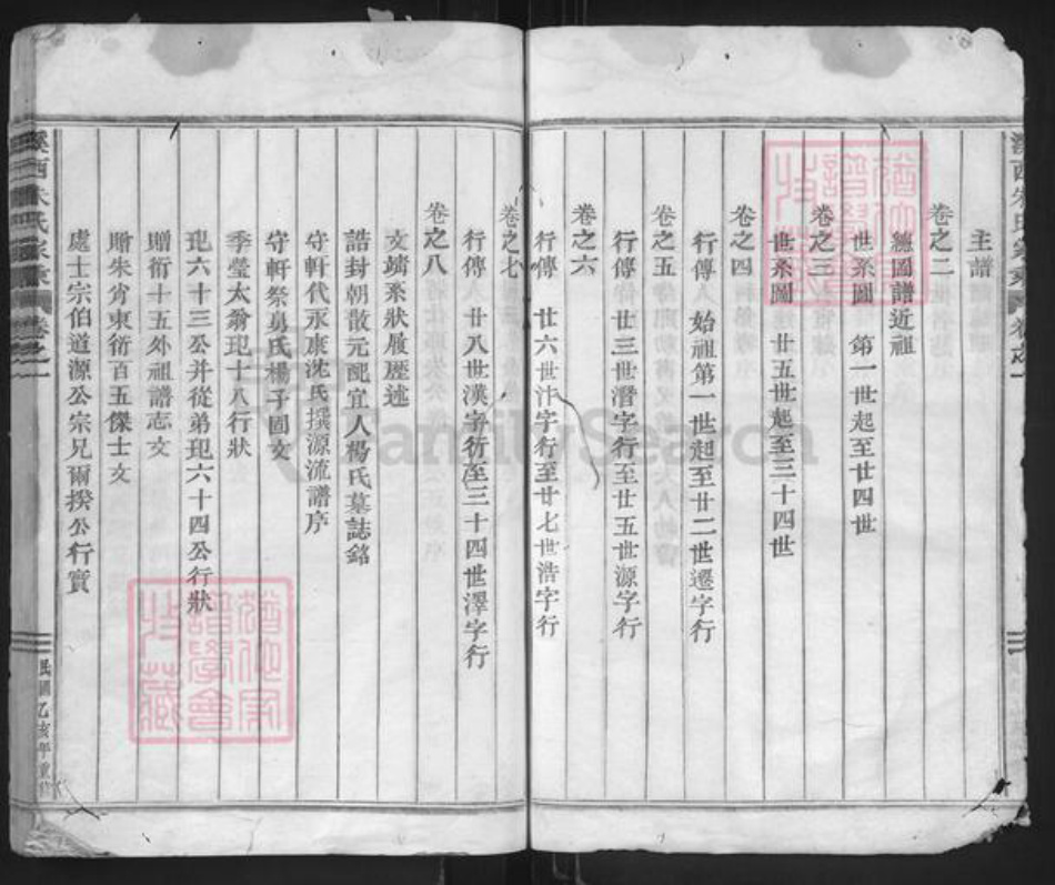 浙江省金华市义乌市赤岸镇朱氏族谱-溪西朱氏家乘.pdf电子版插图3