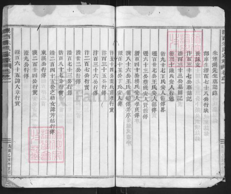 浙江省金华市义乌市赤岸镇朱氏族谱-溪西朱氏家乘.pdf电子版插图5