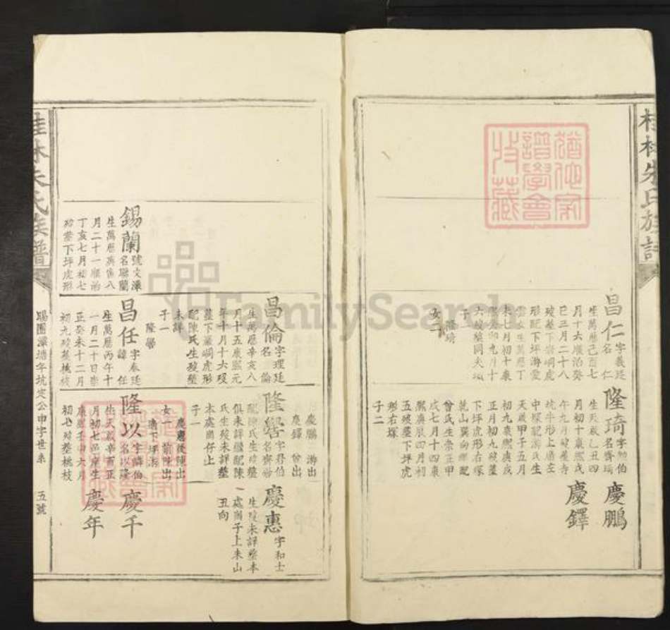 江西省赣州市南康区朱氏族谱-桂林朱氏族谱.pdf电子版插图5