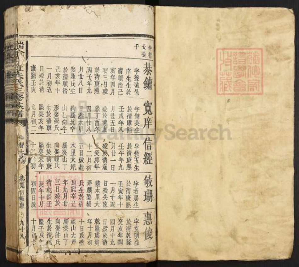 江西省赣州市瑞金市朱氏族谱-瑞金合江朱氏三修族谱.pdf电子版插图1