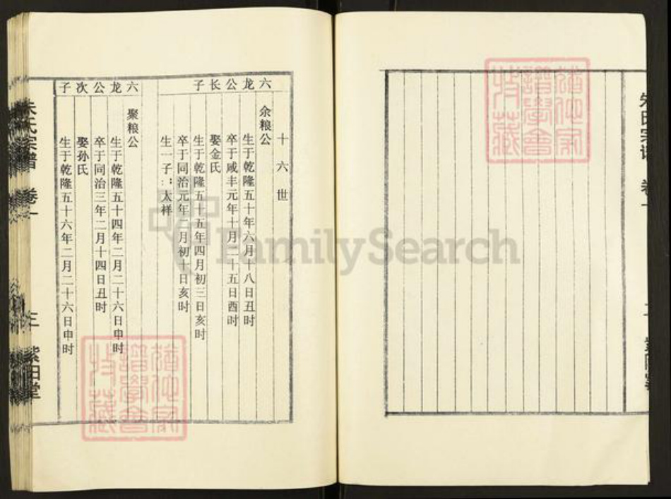 江苏省盐城市建湖县沿河镇朱氏紫阳堂族谱-朱氏宗谱.pdf电子版插图3