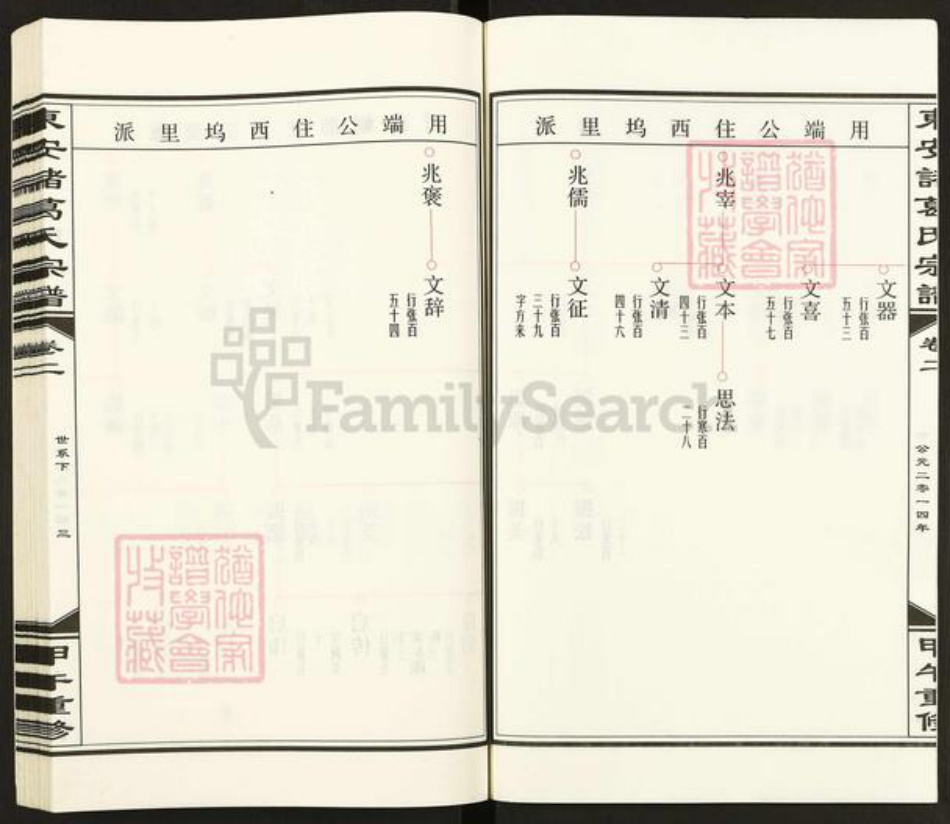 江苏省常州市武进县湟里镇诸葛氏族谱-东安诸葛氏宗谱.pdf电子版插图3