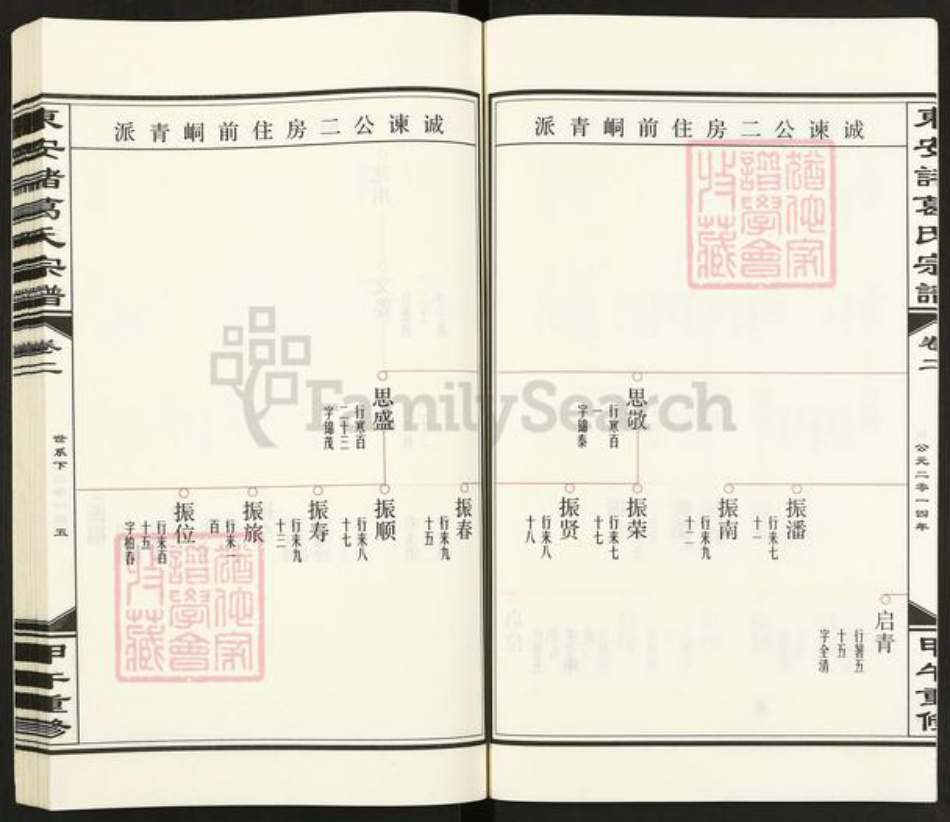 江苏省常州市武进县湟里镇诸葛氏族谱-东安诸葛氏宗谱.pdf电子版插图5