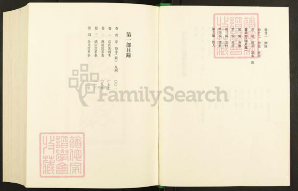 江苏省常州市武进县嘉泽镇庄氏济美堂族谱-毗陵庄氏族谱.pdf电子版插图4