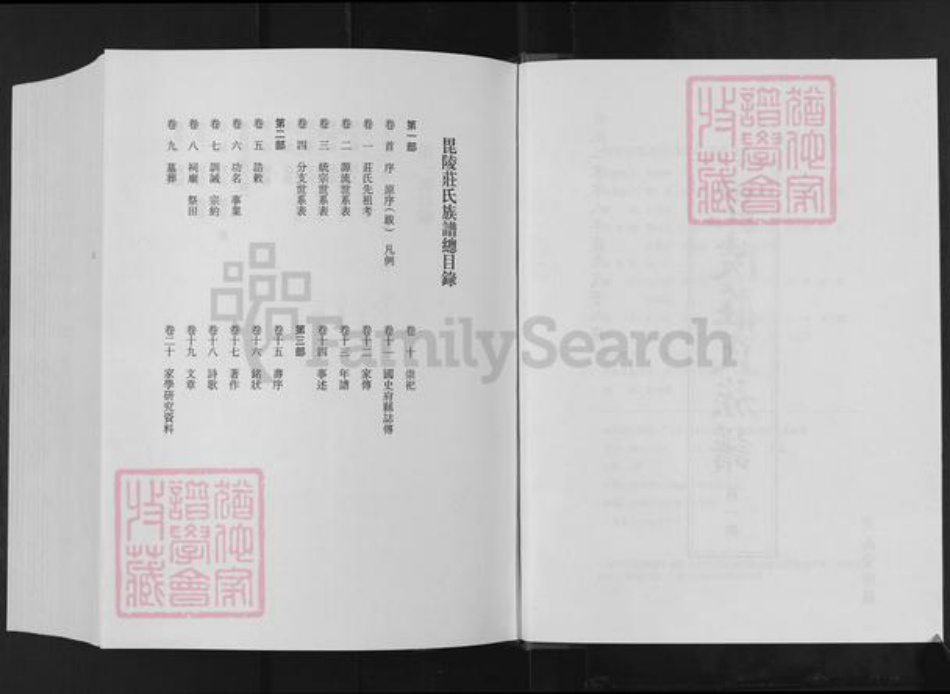 江苏省常州市武进县嘉泽镇庄氏济美堂族谱-毘陵庄氏族谱.pdf电子版插图1