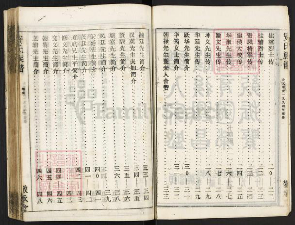 湖南省衡阳市耒阳市耒阳资氏敬承堂族谱-衡耒资氏合修宗谱.pdf电子版插图4