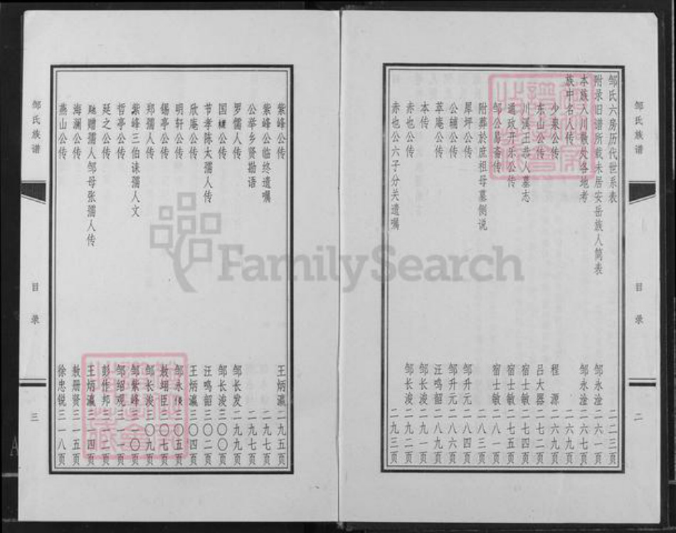 四川省资阳市乐至县邹氏族谱-邹氏族谱.pdf电子版插图4