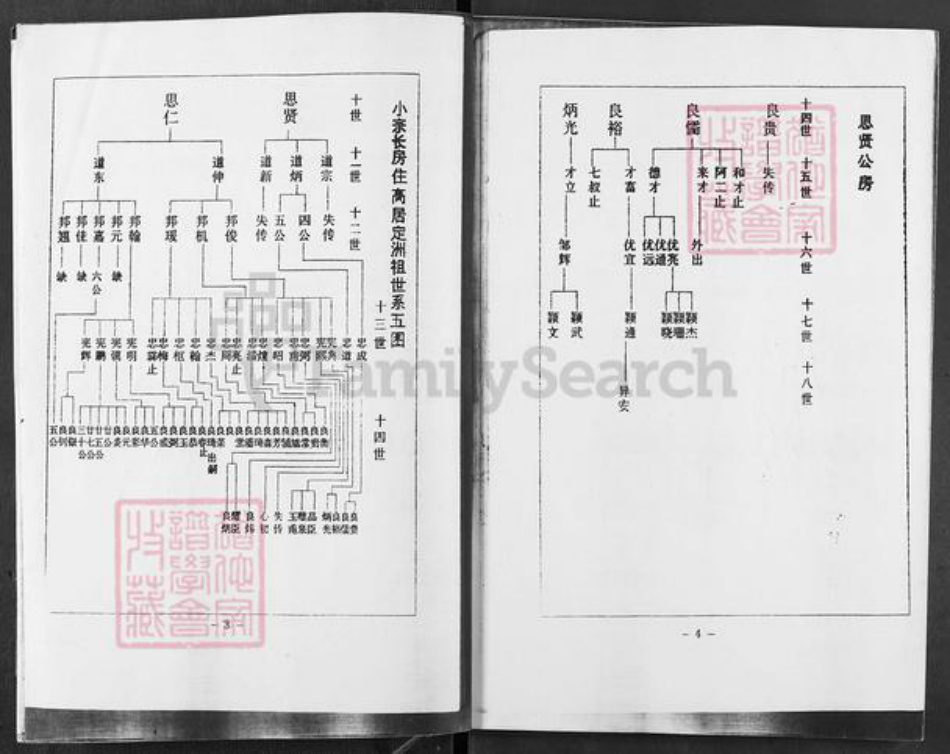 湖南省怀化市溆浦县龙潭镇邹氏族谱-性敏祖支谱.pdf电子版插图2 湖南省怀化市溆浦县龙潭镇邹氏族谱-性敏祖支谱.pdf电子版插图2