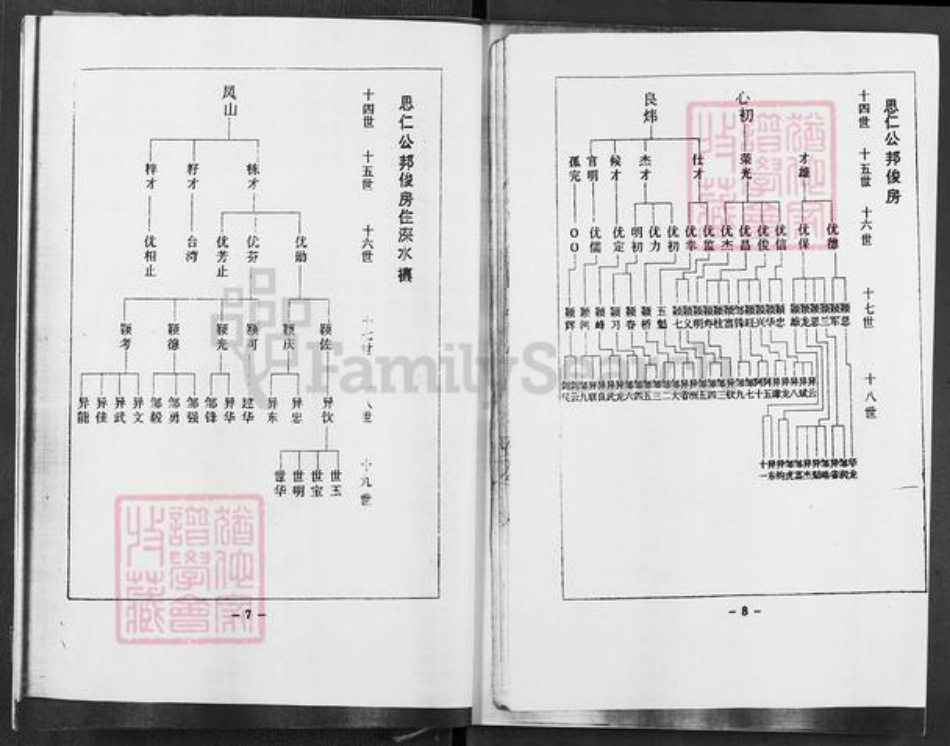 湖南省怀化市溆浦县龙潭镇邹氏族谱-性敏祖支谱.pdf电子版插图4 湖南省怀化市溆浦县龙潭镇邹氏族谱-性敏祖支谱.pdf电子版插图4