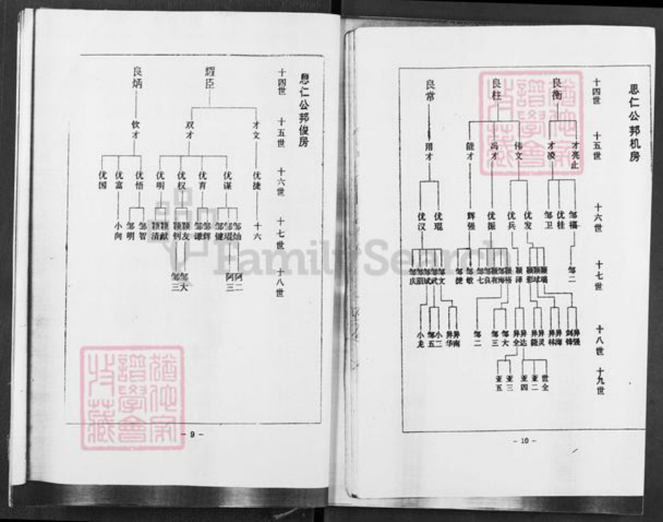 湖南省怀化市溆浦县龙潭镇邹氏族谱-性敏祖支谱.pdf电子版插图5 湖南省怀化市溆浦县龙潭镇邹氏族谱-性敏祖支谱.pdf电子版插图5